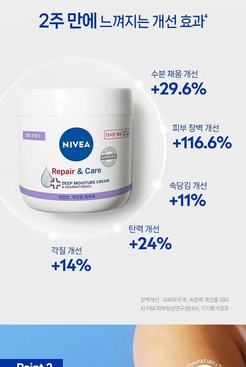 [NEW/ 2주장벽 개선] 니베아 리페어 앤 케어 크림 400ml 상세페이지 8